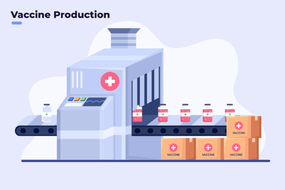 Covid-19 Corona Vaccine Mass Production Graphics